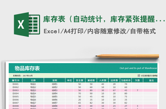 库存表（自动统计，库存紧张提醒）