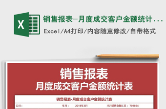 2025月销售excel表格模板大全