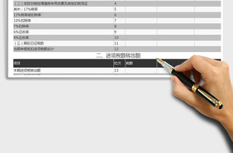 2024年增值税纳税申报表附列资料（表二）免费下载