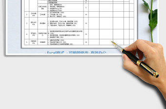 技术部产品岗位绩效考核表