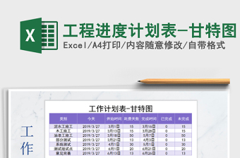 2025年工程进度计划表-甘特图