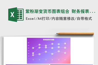 2025年紫粉渐变货币图表组合 财务报表趋势折线图