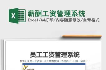 2025工资管理excel表格大全