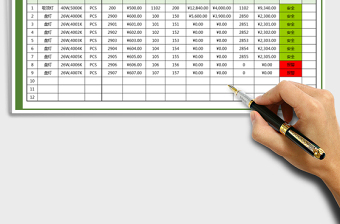 2025年盘点表-含库存提醒