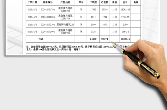 2025年进销存客户管理送货单-出入库