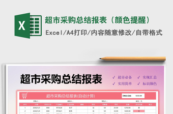 2025采购必备的excel表格大全