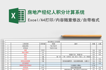 2025年房地产经纪人积分计算系统