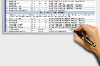 2025年家装报价单模版