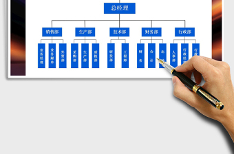 2025年公司组织结构图模版