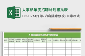 2025年人事部年度招聘计划报批表