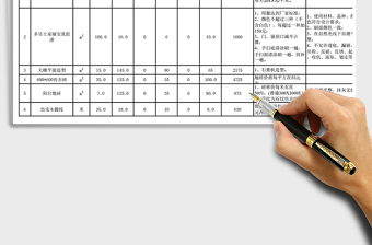 2025年最新家装全包预算表报价单