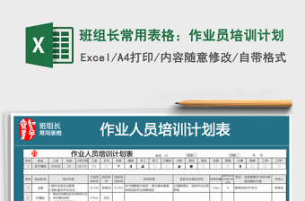 2025年班组长常用表格：作业员培训计划