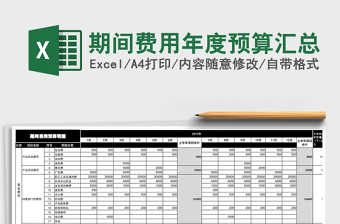 期间费用年度预算汇总