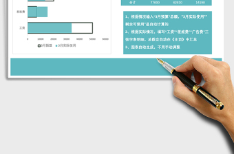 2025年费用预算实时监督系统-青01