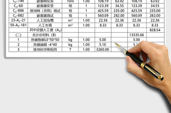 2025年防雷工程预算表式样