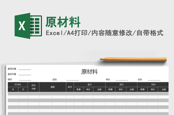 2025年原材料