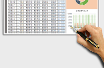 2025年销售业绩月统计表（自动计算）