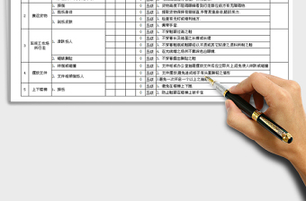 2024年危险源辨识、风险评价和风险控制措施表免费下载