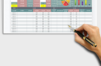 2025年收款账款管理表-柱形图饼图显示