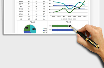 2025年图表模板产品数据分析