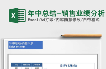年中总结-销售业绩分析