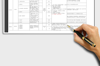 2024年新媒体运营推广计划表模板免费下载