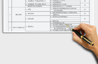 2025年安全健康风险综合评估表格