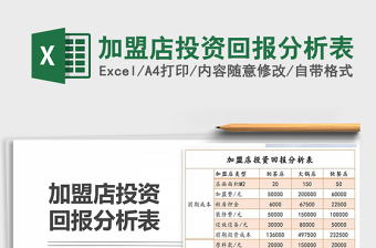 加盟店投资回报分析表