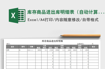 2025年库存商品进出库明细表（自动计算）