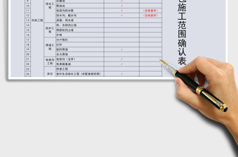 2025年工程总承包施工范围确认表