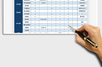 2025年业务员绩效考核表含公式免费下载