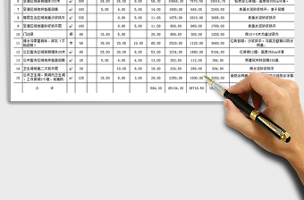 2025年装饰装修工程造价预算表