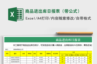 2025年商品进出库日报表（带公式）