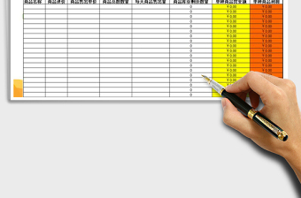 2025年进货销货利润表