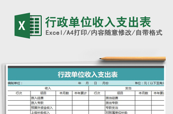 2025年行政单位收入支出表