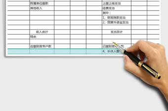 2025年行政单位收入支出表