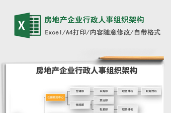 房地产企业行政人事组织架构