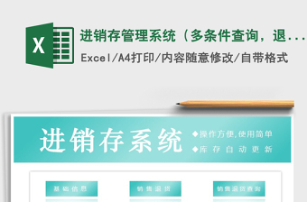2025年进销存管理系统（多条件查询，退货管理）