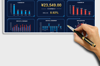 2025年月度产品销售员销售业绩可视化看板