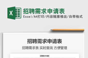 2025年招聘需求申请表