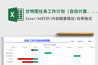 组织生活会任务分解表