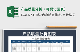 2024年产品质量分析（可视化图表）免费下载