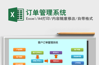 2025年订单管理系统