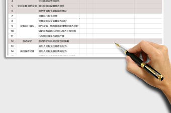 2024年安全生产巡查记录表