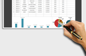 2025年公司费用支出管理明细表