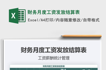 2025年财务月度工资发放结算表