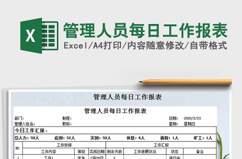 2025年管理人员每日工作报表