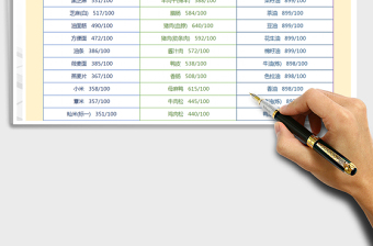 2024年食物热量卡路里查询工具表免费下载