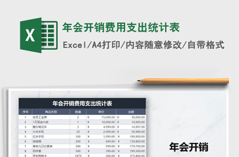 2025年年会开销费用支出统计表