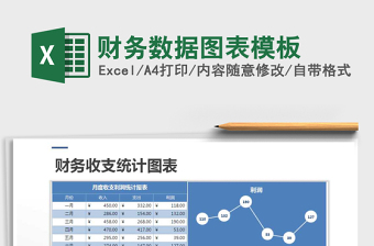 财务数据图表模板